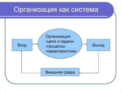 Определение и сущность Ehrpd