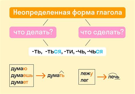 Определение и формы глагола инфинитива