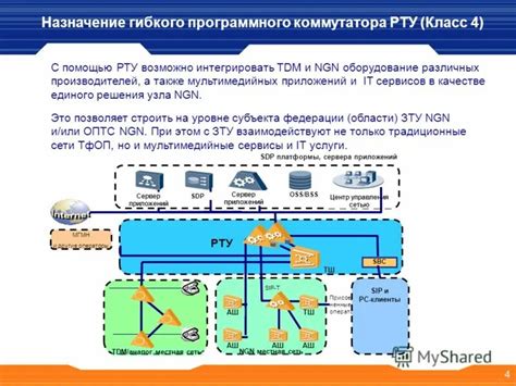 Определение и функции коммутатора агрегации