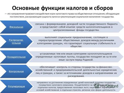 Определение и функции налогового агента