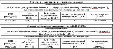 Определение и функции номера рабочего места в СОУТ