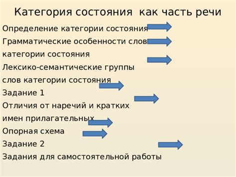 Определение категории состояния