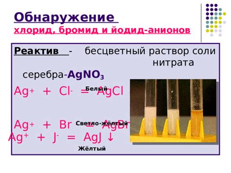 Определение катионов и анионов