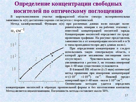 Определение концентрации и подвижности носителей заряда