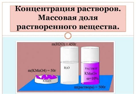 Определение концентрации раствора через pH