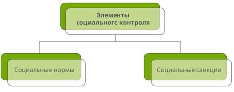 Определение личности в обществознании