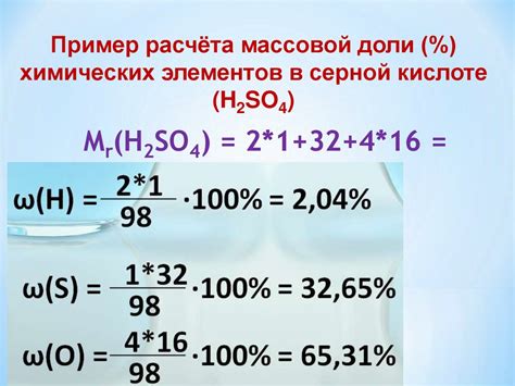 Определение массовой доли H2SO4