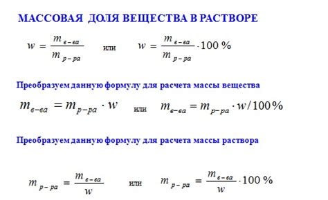 Определение массы 22.4 мл воды