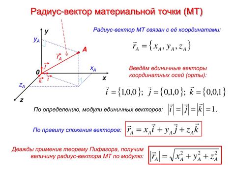 Определение материальной точки