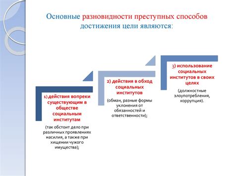 Определение механизма преступного поведения