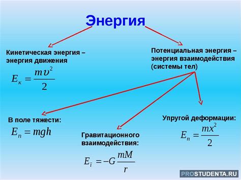 Определение механической энергии