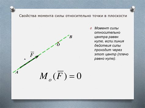 Определение момента посадки