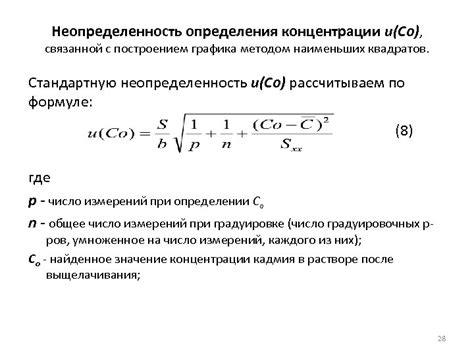 Определение неопределенности