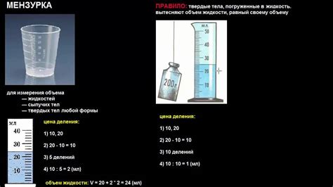 Определение объема стакана с помощью специальных инструментов