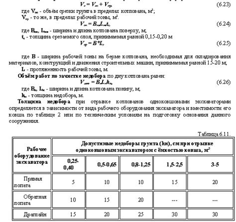 Определение объемов работ