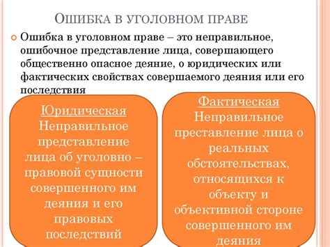 Определение ошибки и нарушения в праве