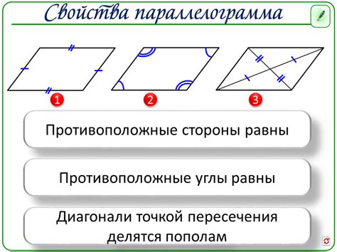 Определение параллелограмма