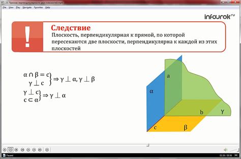 Определение перпендикулярности