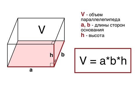 Определение площади параллелепипеда