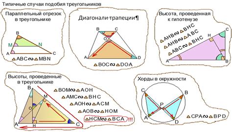 Определение подобности треугольников.