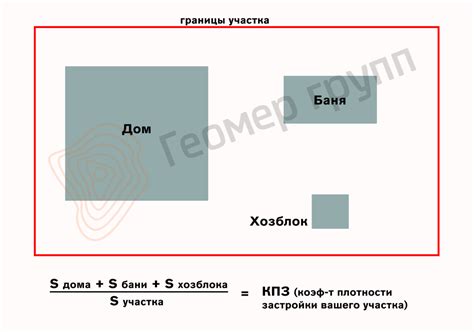 Определение понятия "коэффициент плотности застройки"