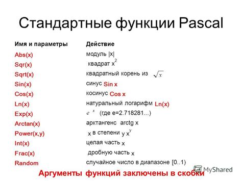 Определение понятия "четное число" в языке Паскаль