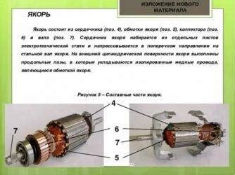 Определение понятия "якорь" в электродвигателе