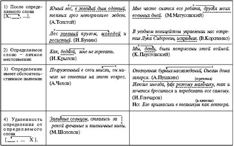 Определение понятия Абт