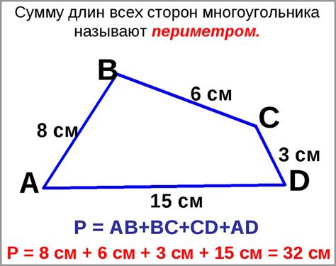 Определение понятия периметр многоугольника