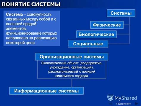 Определение понятия система