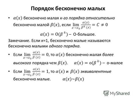 Определение порядка невозрастания