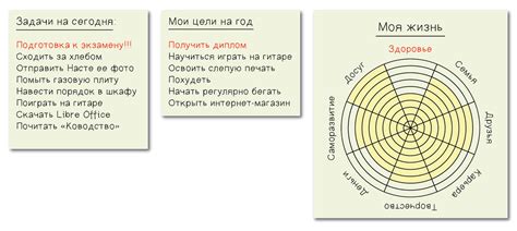 Определение приоритетов и сроков