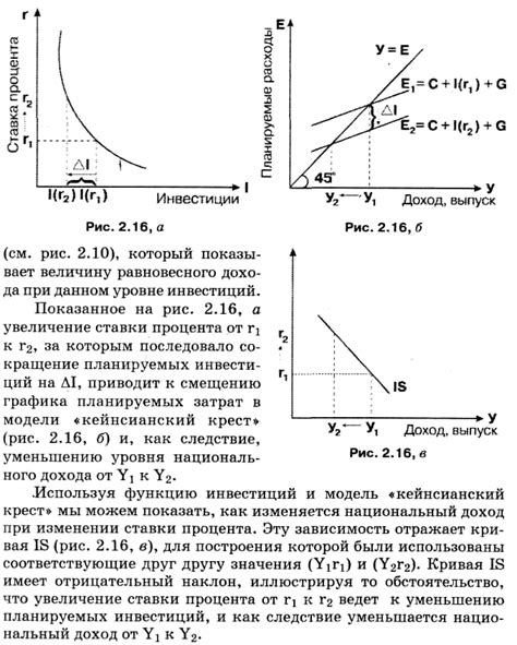 Определение производственного фактора и его важность в экономике