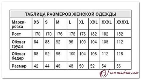 Определение размера М в женской одежде