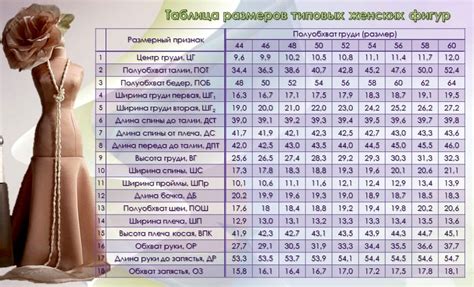 Определение размера ноги по росту человека