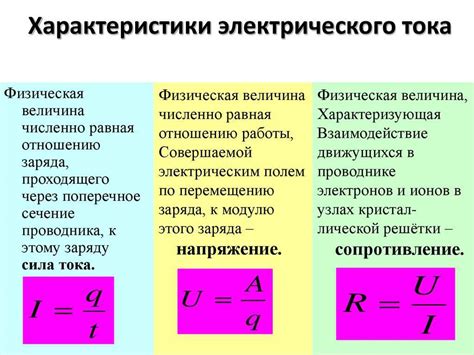 Определение силы тока