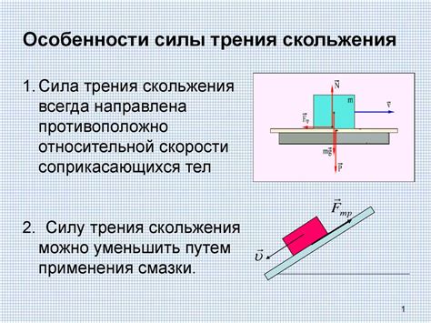 Определение силы трения