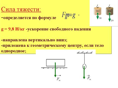 Определение силы тяжести в физике