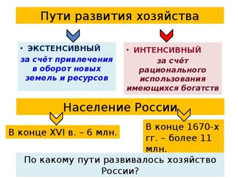 Определение сословия и его роль в истории