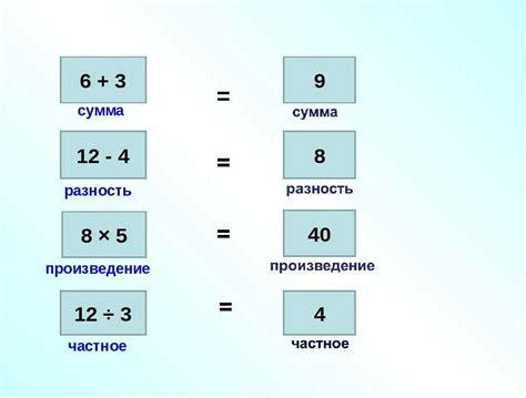 Определение суммы задатка