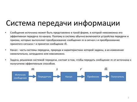 Определение схемы в информатике