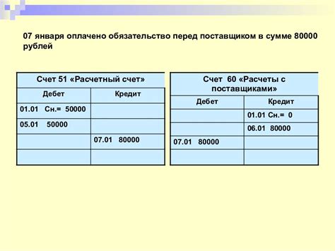 Определение счета 60 в бухгалтерском учете