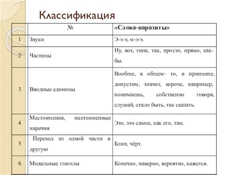 Определение термина "трэш" в современной молодежной речи