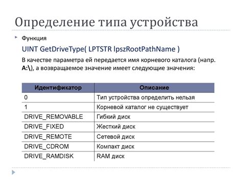 Определение типа устройства - зачем?