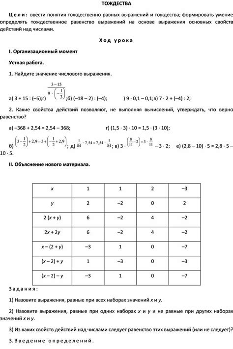 Определение тождества равных выражений