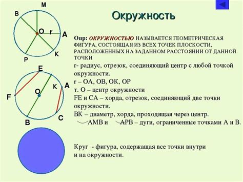 Определение точки и ее роль в геометрии