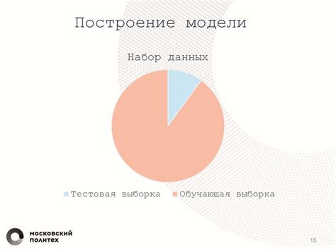 Определение факторов, влияющих на возникновение проблемы бомжевания