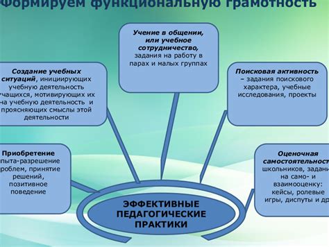 Определение функциональной грамотности и ее особенности