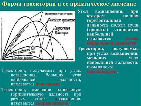 Определение характеристик траектории и их значение при анализе движения