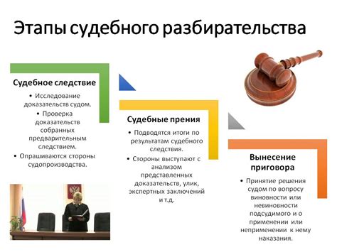 Определите основные понятия и отношения